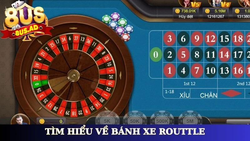 Tìm hiểu về bánh xe routtle